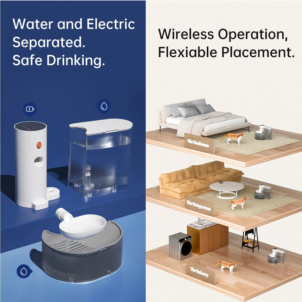 Wireless Cat Water Fountain