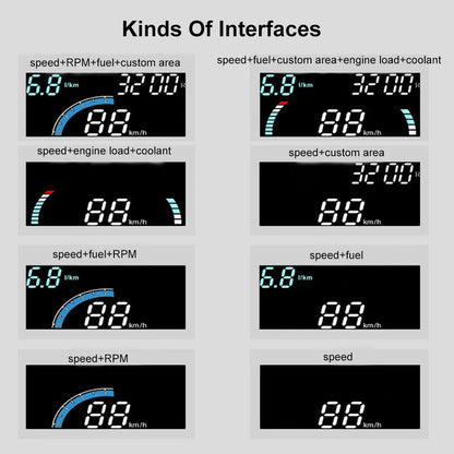 HUD OBD2 Gauge Windshield Projector Speedometer