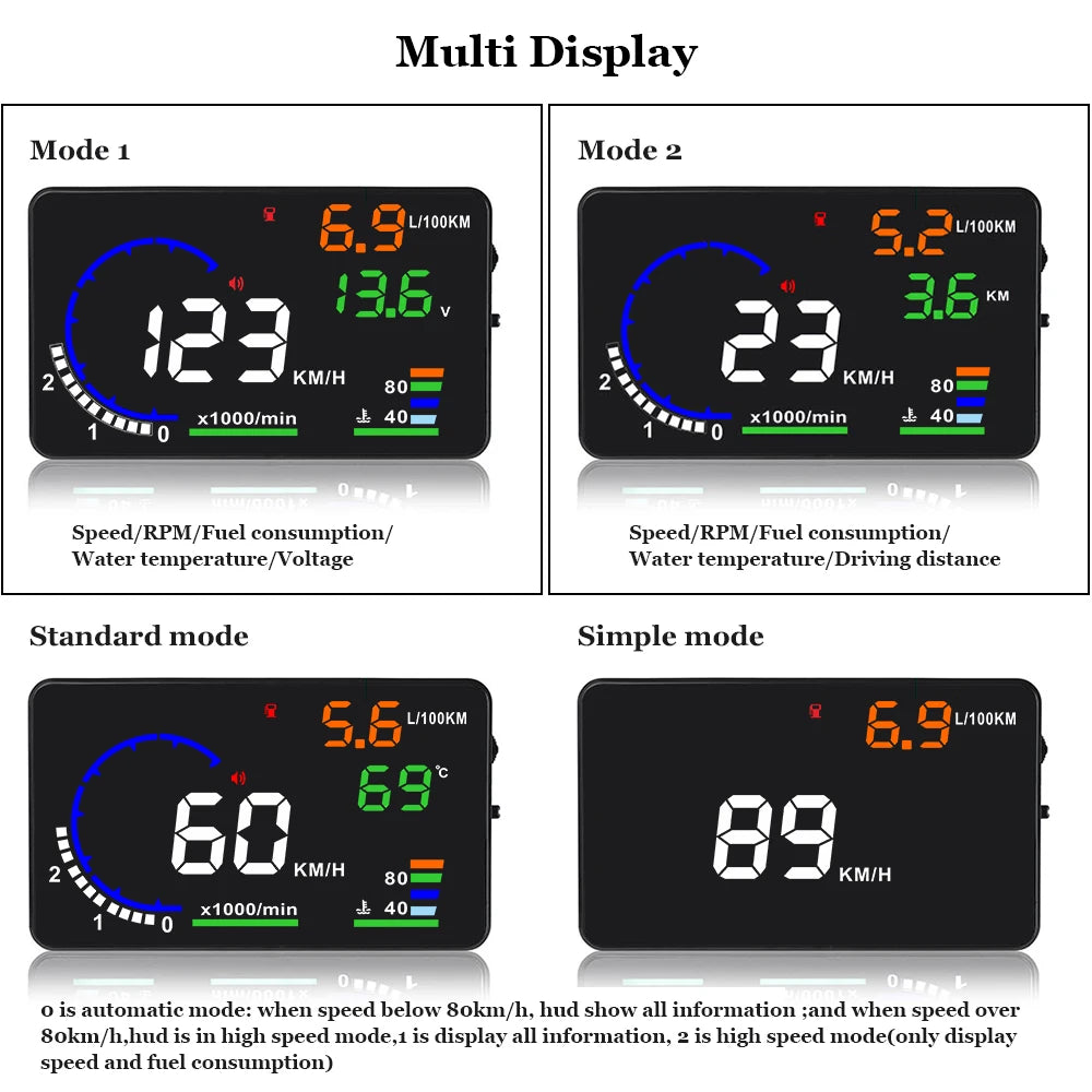 HUD Car Digital Windshield Speed Speedometer