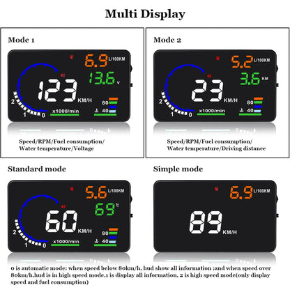 HUD Car Digital Windshield Speed Speedometer