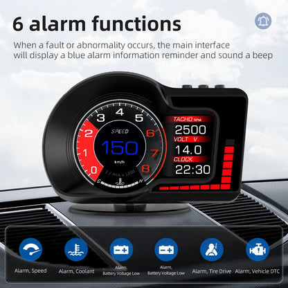 F15 HUD OBD2 Display  GPS Digital Speedometer