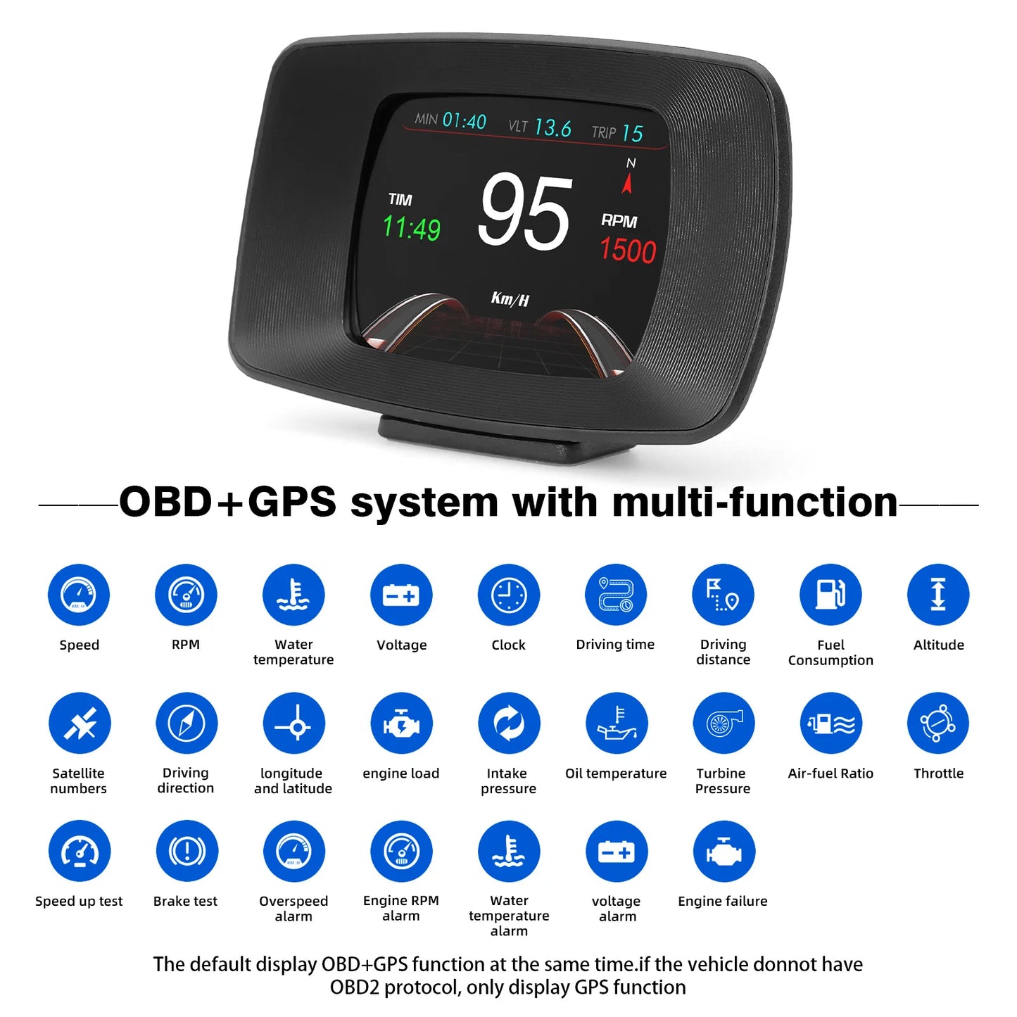 HD P13 OBD2 GPS HUD Car Head Up Display Digital Speedometer