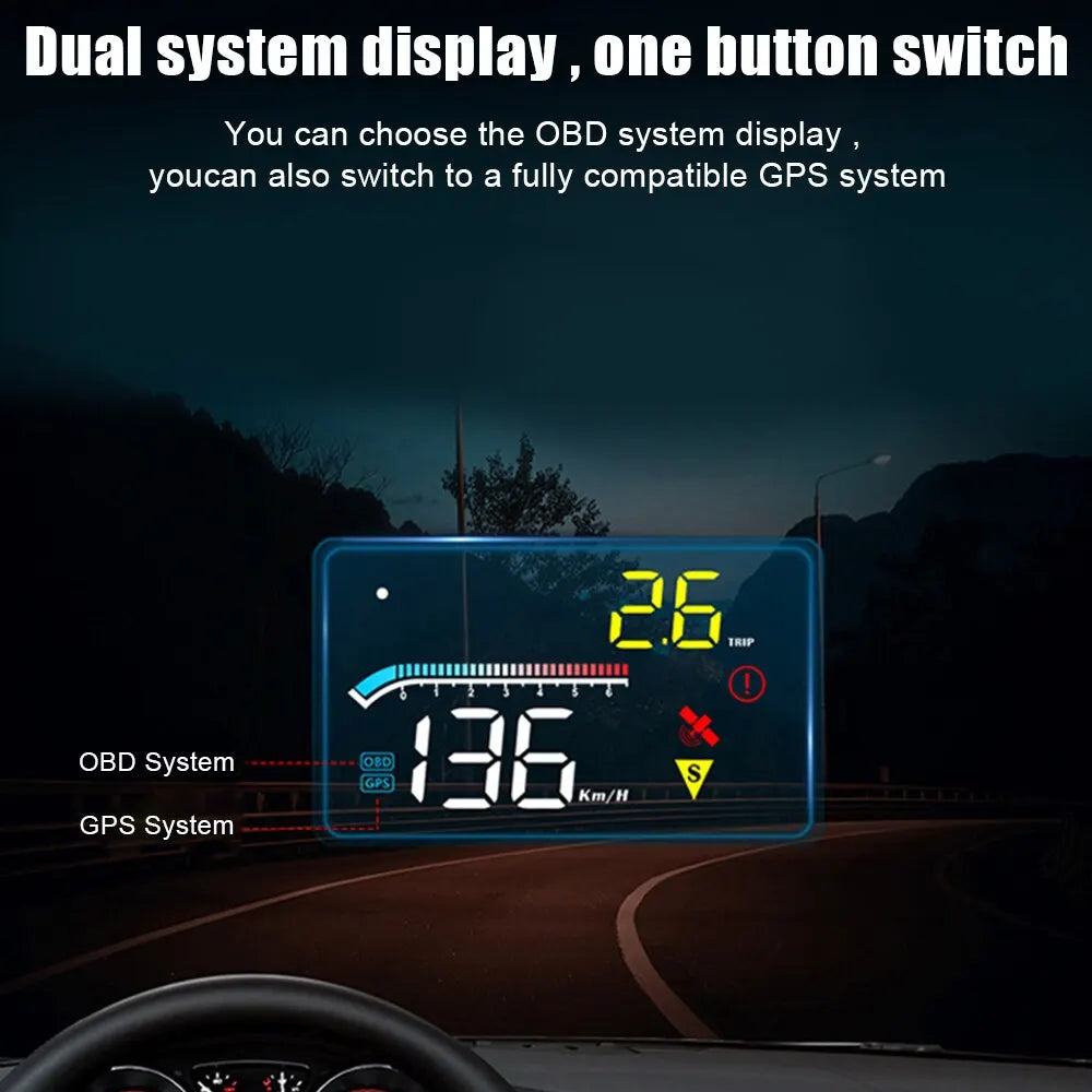 M17 HUD OBD GPS Head Up Display Dual System Windshield