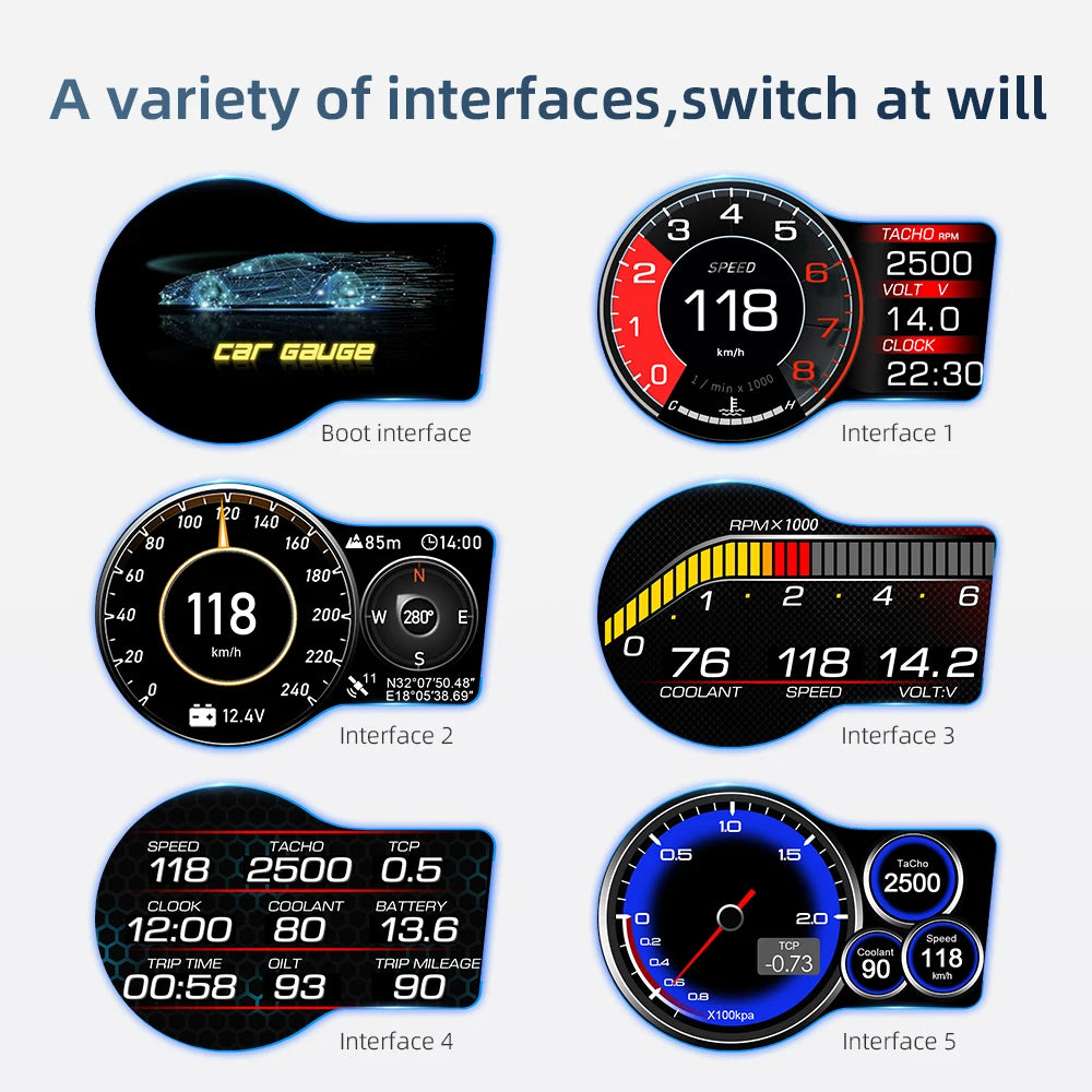 F15 HUD OBD2 Display  GPS Digital Speedometer