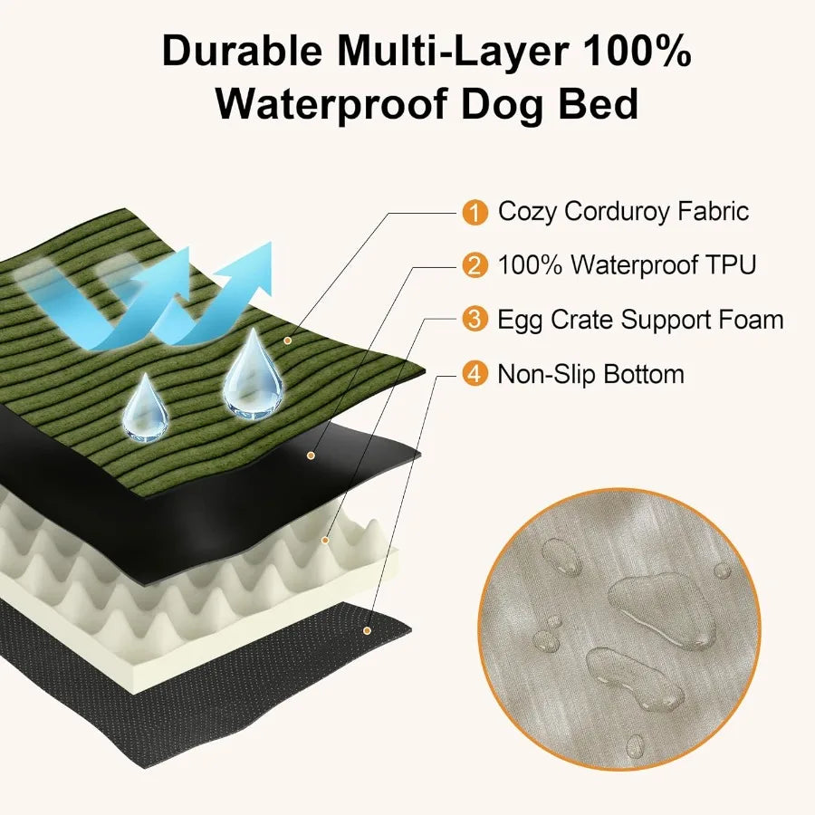 Large Waterproof Dog Bed