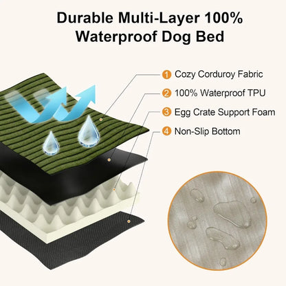 Large Waterproof Dog Bed