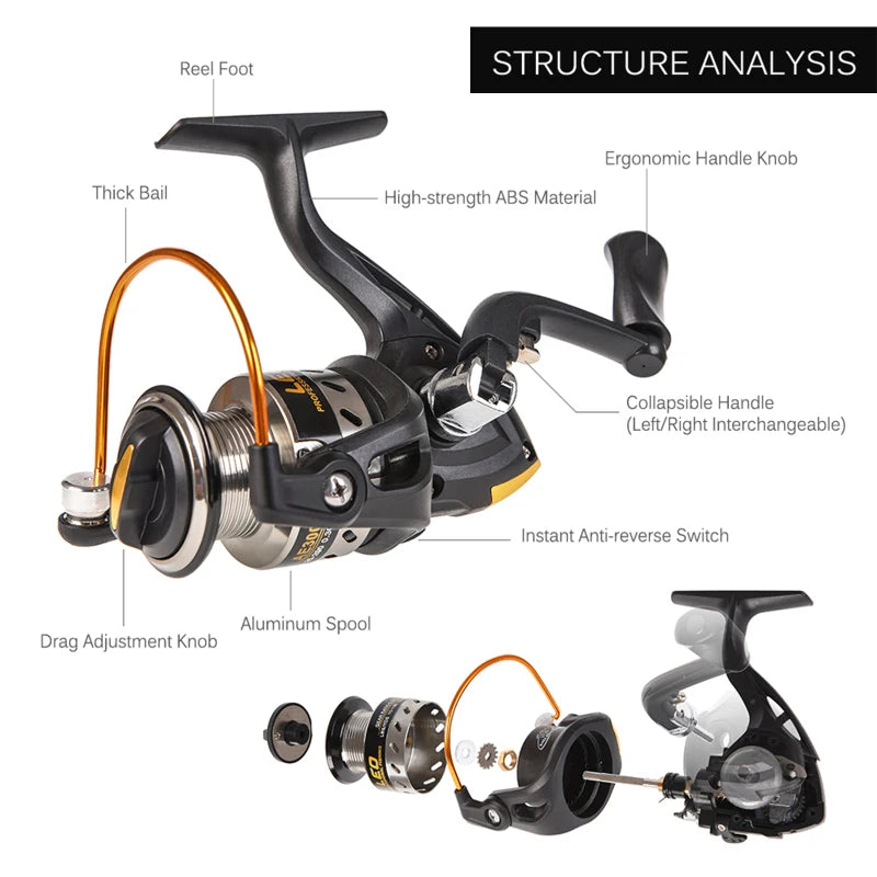 Fishing Rod Reel Combo Kit