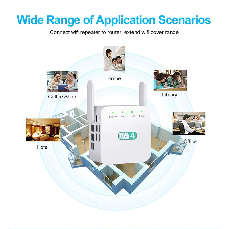 Long Range Wireless WIFI Router