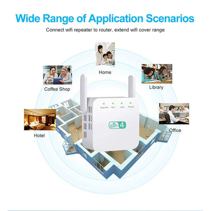 Long Range Wireless WIFI Router