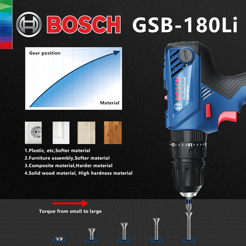 18v Impact Drill GSB 180Li Electric Screwdriver