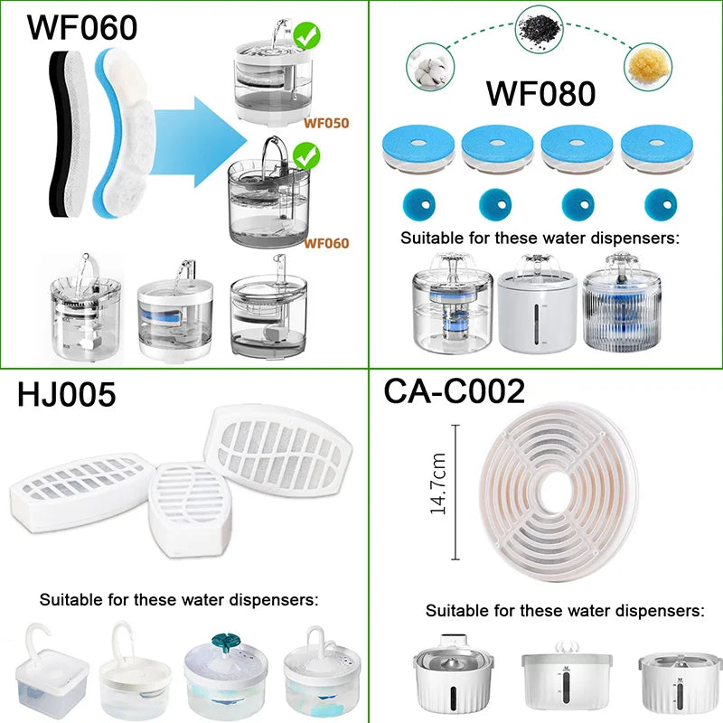 Cat Fountain Replaced Activated Carbon Filters