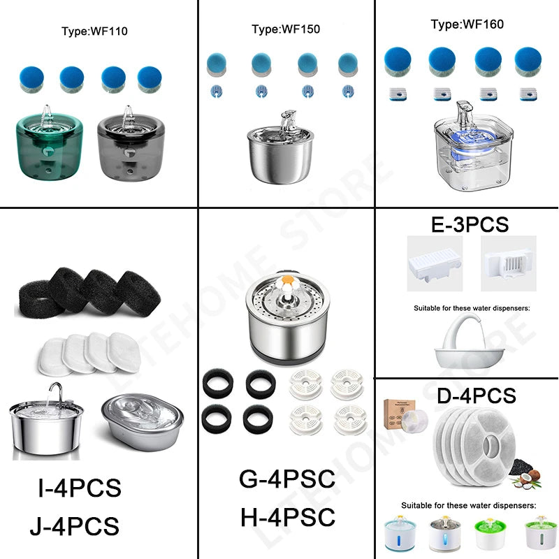 Cat Fountain Replaced Activated Carbon Filters