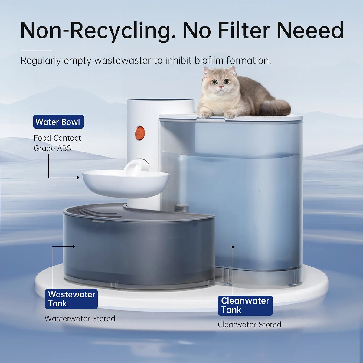 Wireless Cat Water Fountain