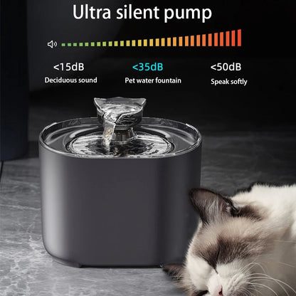 2.2L Automatic Cat Water Fountain