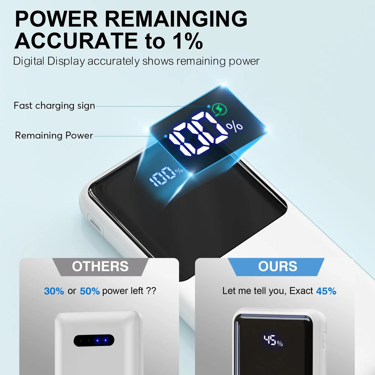 10000mAh Portable Power Bank