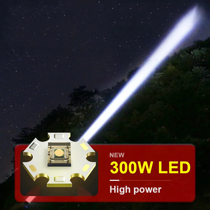 USB Rechargeable Powerful LED Flashlight