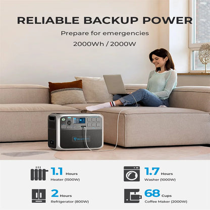 AC200P 2000W 2000Wh Power Station