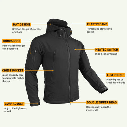 Zone Heated Winter Jacket