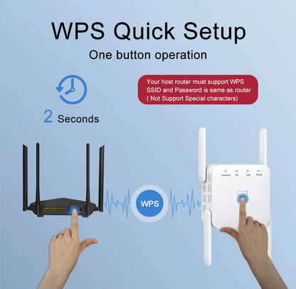 5G 1200Mbps Wireless Wifi Amplifier Router