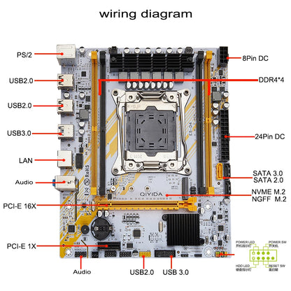 E5 V3 V4 Processor E5D4 X99 Motherboard